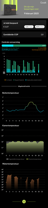 Afbeeldingslocatie: https://tweakers.net/i/7pLTSh98HCcsszK3s1z52iqry0s=/x800/filters:strip_exif()/f/image/p881pJ5CYj4fvYnT3QdpGBMX.png?f=fotoalbum_large