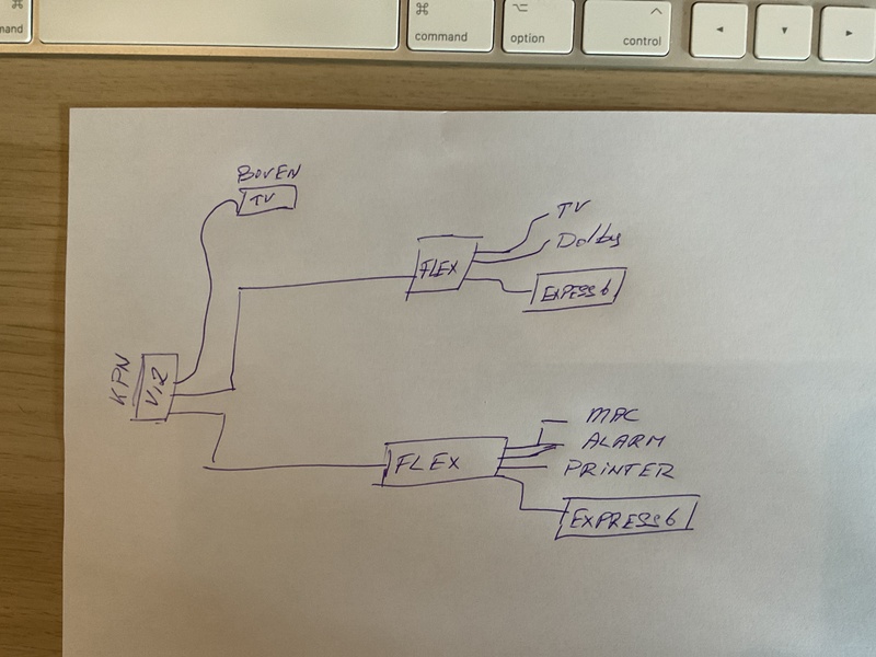 Afbeeldingslocatie: https://tweakers.net/i/7pRihgew4sL_Llw7Ye7NmU3wouc=/800x/filters:strip_icc():strip_exif()/f/image/vCVPmzXqWqCnr5DC8V3nhrgZ.jpg?f=fotoalbum_large