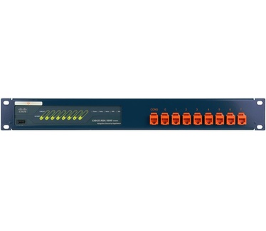 Rackmount.IT Rack Mount Kit voor Cisco ASA 5505 & Cisco Air-WLC2100 series