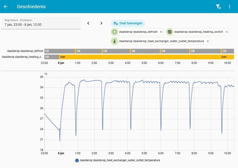 Afbeeldingslocatie: https://tweakers.net/i/7qAND_1c77ZJk4cO8WcTQQtE-5Q=/800x/filters:strip_icc():strip_exif()/f/image/UjNHIUbqOlGKbgGbfRrhFfvN.jpg?f=fotoalbum_large