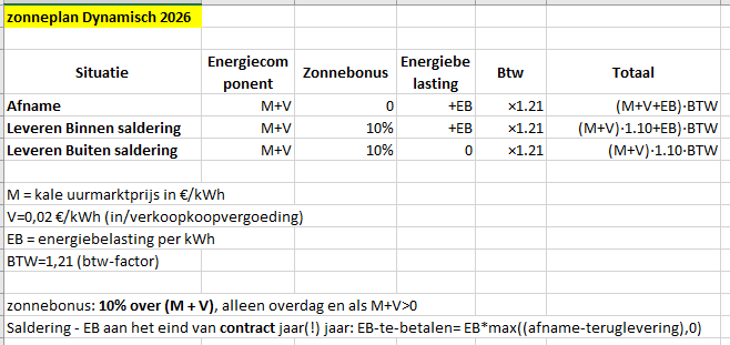 Afbeeldingslocatie: https://tweakers.net/i/7qOQ0aWemCWNzvbGZA6ryuCVxhY=/fit-in/4000x4000/filters:no_upscale():strip_exif()/f/image/snPoW5a1J1aj5RDtp38oOwZI.png?f=user_large