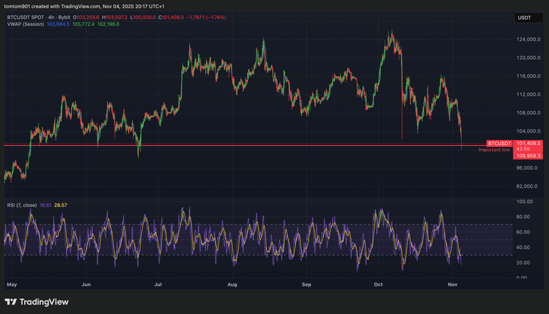 Afbeeldingslocatie: https://tweakers.net/i/7qRkg-DilM9LsTUcdwu6U9tGE6U=/800x/filters:strip_exif()/f/image/g1gSib1l9RLo61rKq5bhcFSv.png?f=fotoalbum_large