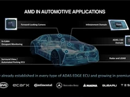 AMD automotive chips
