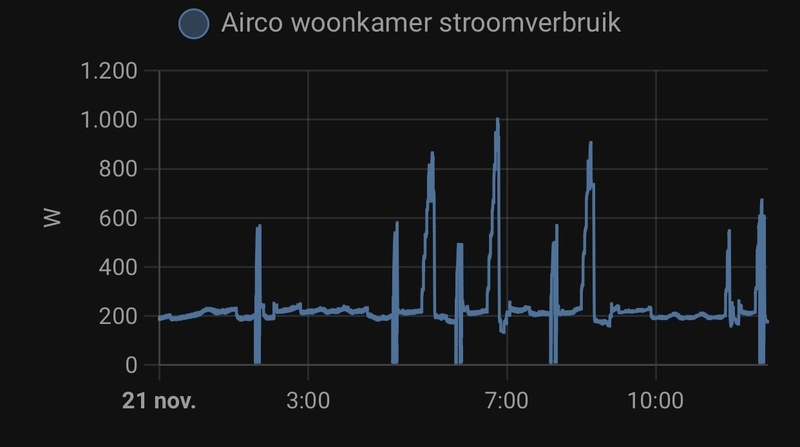 Afbeeldingslocatie: https://tweakers.net/i/7rCORy9Y7wAHA0qPkkWmKIVva28=/800x/filters:strip_icc():strip_exif()/f/image/lxlf2QBwzXDBfSkam1pghtPT.jpg?f=fotoalbum_large