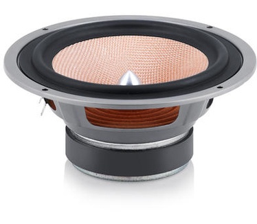 Teufel Ultima 40 Mk2 (Zwart)