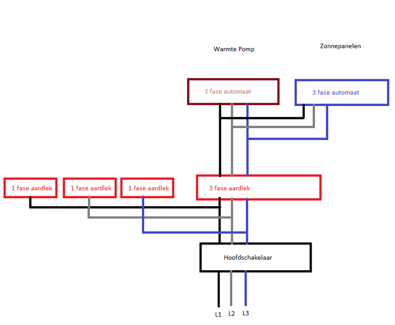 Afbeeldingslocatie: https://tweakers.net/i/7rM3X_JBN98jbls16OvmUP68LNI=/800x/filters:strip_exif()/f/image/agC1ic7W384pu2FENrCfiL9f.png?f=fotoalbum_large