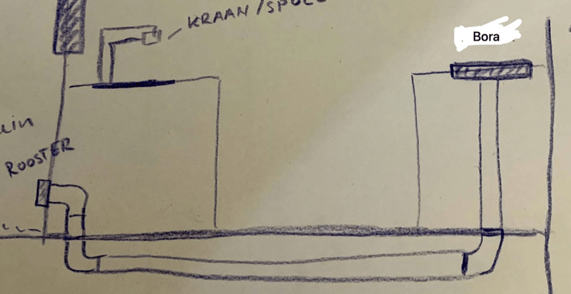 Afbeeldingslocatie: https://tweakers.net/i/7sFgkQecT2gL6inAuvG35iaRO2c=/800x/filters:strip_exif()/f/image/4DLxybGB8BiLH8fTtGTLmR8m.png?f=fotoalbum_large