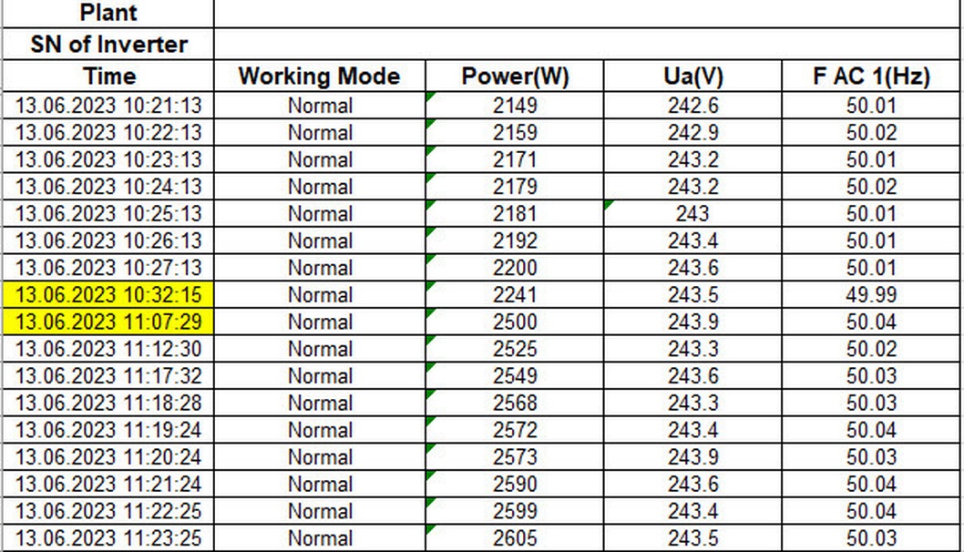 Afbeeldingslocatie: https://tweakers.net/i/7sPa9gfC4kbZBwplwO4Zcq0fNWc=/full-fit-in/4920x3264/filters:max_bytes(3145728):no_upscale():strip_icc():fill(white):strip_exif()/f/image/OnRkeUjicpNkBK3OYcSfUr4G.jpg?f=user_large