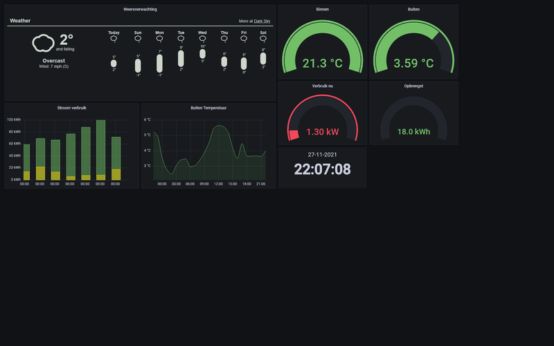 Afbeeldingslocatie: https://tweakers.net/i/7tPLlLJm4ET-6xmpphTelPVdv78=/800x/filters:strip_exif()/f/image/DzcoV0eqJ7qoTVsz6SMcFWzo.png?f=fotoalbum_large