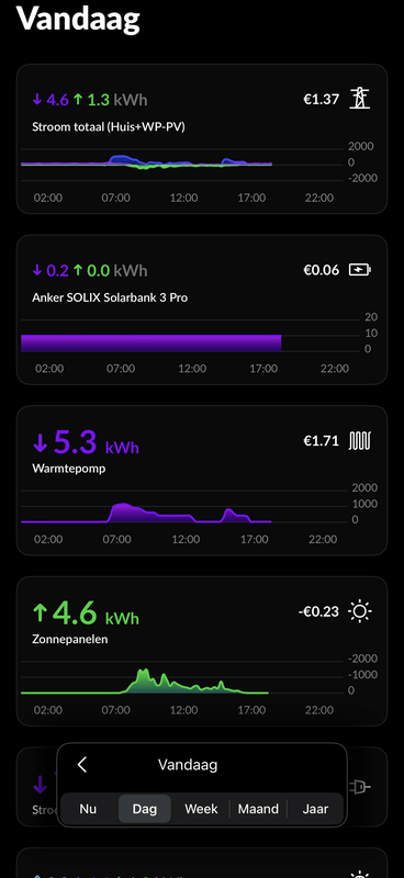 Afbeeldingslocatie: https://tweakers.net/i/7tR8L4-0dXEEaW8r76T0HluJdPY=/x800/filters:strip_exif()/f/image/HSEnyfWv9tkmAdAkyXBjNlm8.png?f=fotoalbum_large