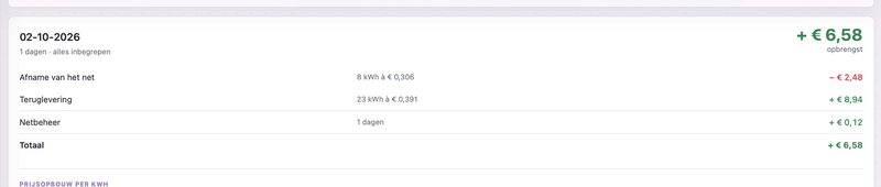 Afbeeldingslocatie: https://tweakers.net/i/7tdbXtsN9iuldgl8VP_OUXreG_Y=/800x/filters:strip_exif()/f/image/pZoxcr39bNOSj3cl347YS2Yg.png?f=fotoalbum_large