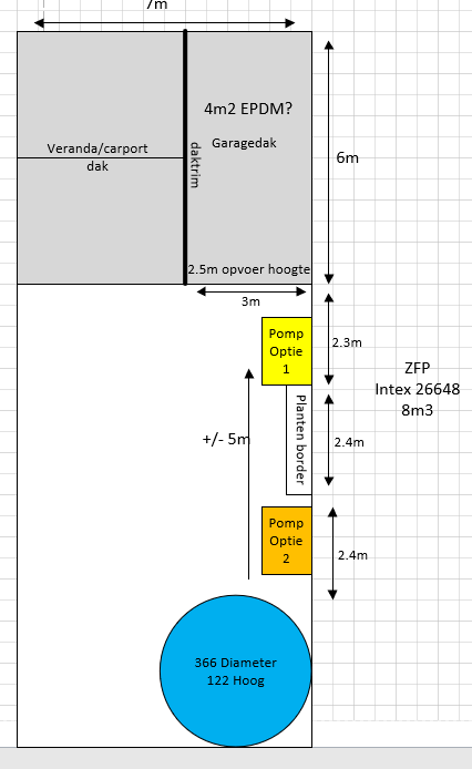 Afbeeldingslocatie: https://tweakers.net/i/7trWKIm_04IF8rJTlRZFwOG4ao8=/full-fit-in/4000x4000/filters:no_upscale():fill(white):strip_exif()/f/image/p046IWfNiNzfrrQwumOOyRmX.png?f=user_large