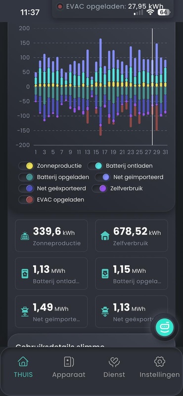 Afbeeldingslocatie: https://tweakers.net/i/7ul7g6VT4nOpzhYZANxr_029oZE=/x800/filters:strip_icc():strip_exif()/f/image/NDPC2Ui6P0p7H01r3e8W7SXK.jpg?f=fotoalbum_large