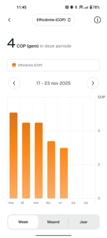 Afbeeldingslocatie: https://tweakers.net/i/7vS1psCpOSui7_IyszVsYIoXRGE=/x800/filters:strip_icc():strip_exif()/f/image/fLAU3HXVgcUjcTN3Jy33eff3.jpg?f=fotoalbum_large