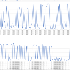 Afbeeldingslocatie: https://tweakers.net/i/7vqoWvXqxb7qyMbNyC-FAEDeRCg=/232x232/filters:strip_exif()/f/image/HC1OLrmoV80wKWgOiHUEg10h.png?f=fotoalbum_tile