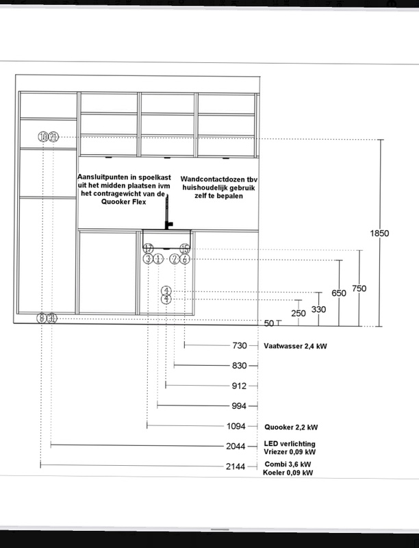 Afbeeldingslocatie: https://tweakers.net/i/7vv7aDRt9yxax_1p9do-VqP--NA=/x800/filters:strip_icc():strip_exif()/f/image/EPw2YPDeLrQ5rAUpidqU1QKP.jpg?f=fotoalbum_large