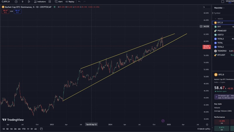 Afbeeldingslocatie: https://tweakers.net/i/7vwc97p72-MDqWadf6P4E_s7WSA=/800x/filters:strip_icc():strip_exif()/f/image/DXAqWi1Ix3DT9wpR7xHx7leV.jpg?f=fotoalbum_large