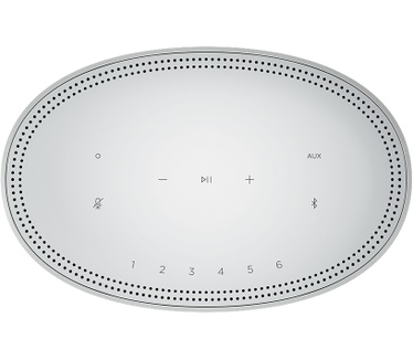 Bose Home Speaker 500