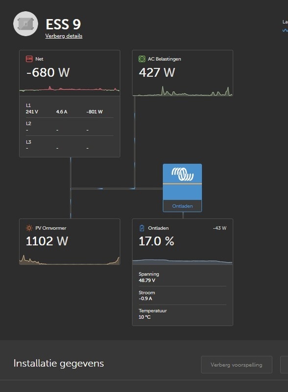 Afbeeldingslocatie: https://tweakers.net/i/7w-i0bouluByCkd7Yr1PHszsMmI=/x800/filters:strip_icc():strip_exif()/f/image/msPiMLdyjMQ0ntnNIebXX4tc.jpg?f=fotoalbum_large