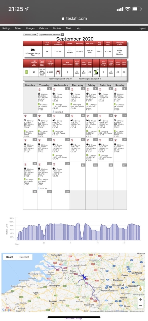 Afbeeldingslocatie: https://tweakers.net/i/7w52RXvUWynBfepfro-2AEk5IcM=/full-fit-in/4920x3264/filters:max_bytes(3145728):no_upscale():strip_icc():fill(white):strip_exif()/f/image/pSzhQgdVZG8ZFeLEqxa5nN5F.jpg?f=user_large