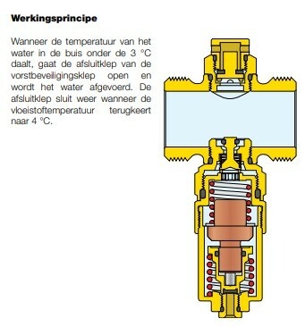 Afbeeldingslocatie: https://tweakers.net/i/7w_eEvORunhPuIFi0-uNrfmDTvI=/full-fit-in/4920x3264/filters:max_bytes(3145728):no_upscale():strip_icc():fill(white):strip_exif()/f/image/nkL0yAkNwNfFtK25jfygr1wY.jpg?f=user_large