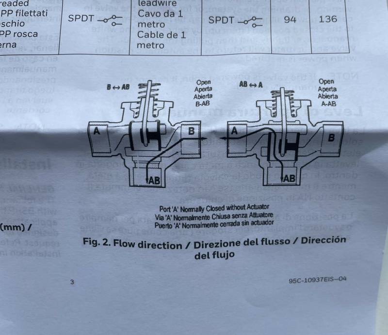 Afbeeldingslocatie: https://tweakers.net/i/7xJ1KfNSgbJk_NY_bjsOHeo-MAE=/800x/filters:strip_icc():strip_exif()/f/image/4MBTb6LaO8IkUxYjFXx4SwaU.jpg?f=fotoalbum_large