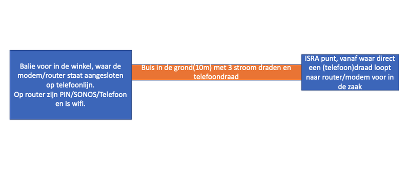 Afbeeldingslocatie: https://tweakers.net/i/7xsySbBE0rV8Cay1zsROTCDEod8=/800x/filters:strip_exif()/f/image/jQoBUuGdyEdegHJUoCEQyTe5.png?f=fotoalbum_large