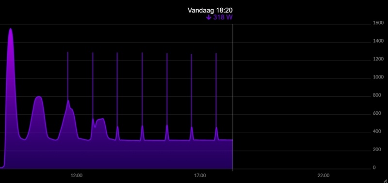 Afbeeldingslocatie: https://tweakers.net/i/7xxPHcDxpLXoJE12oj63bJQx5l8=/800x/filters:strip_icc():strip_exif()/f/image/qN2LWJONjVHSFRfnXrirBWzS.jpg?f=fotoalbum_large