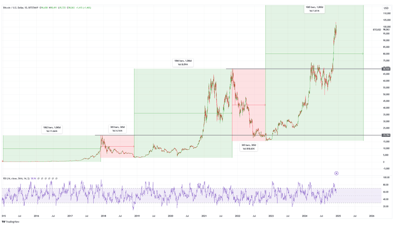 Afbeeldingslocatie: https://tweakers.net/i/7y124ANARm4CzmrR2SuLXhUBMY0=/800x/filters:strip_exif()/f/image/Q37Eu5mjGcrhDxHmRs8L2TPZ.png?f=fotoalbum_large