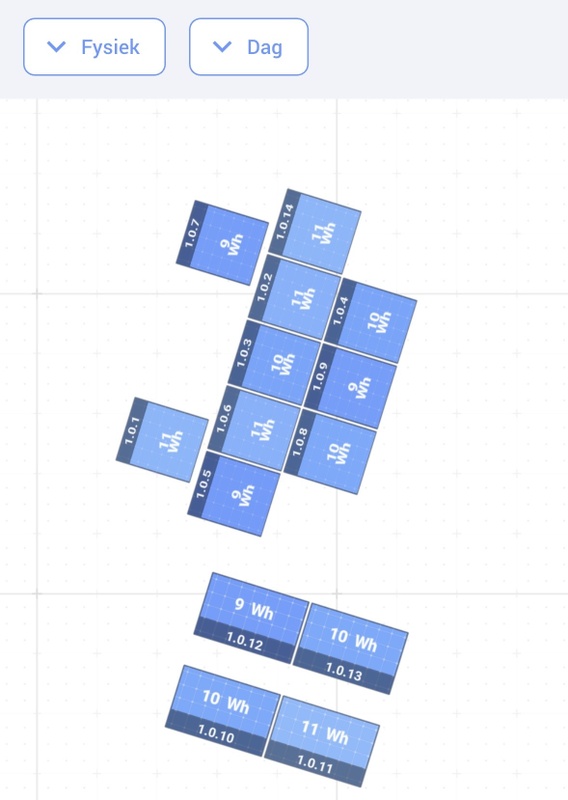 Afbeeldingslocatie: https://tweakers.net/i/7yLIoE8jviOUhhzeNP42tdoMztg=/x800/filters:strip_icc():strip_exif()/f/image/PZoXwDoQjuw6KUhq7pd4GM85.jpg?f=fotoalbum_large