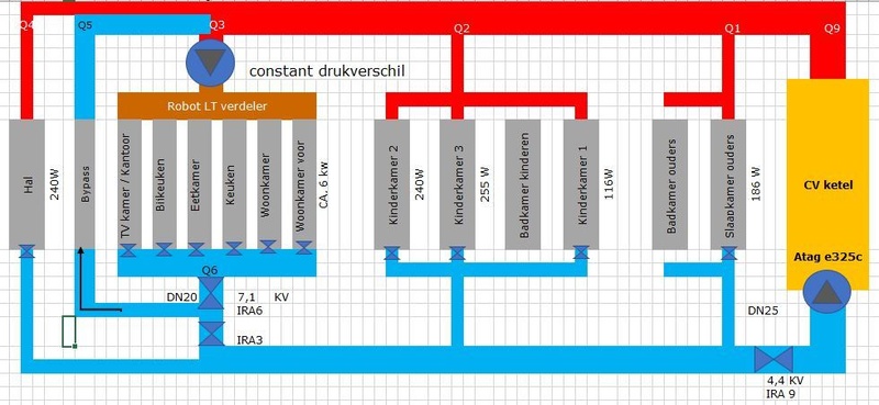 Afbeeldingslocatie: https://tweakers.net/i/7yNw6DvAQp1VZuIm_kQJyjMpUq4=/800x/filters:strip_icc():strip_exif()/f/image/20B9ehlo7PwPKtXLP4Msixls.jpg?f=fotoalbum_large