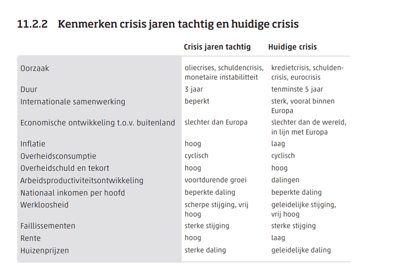 Afbeeldingslocatie: https://tweakers.net/i/7yV3bBP5nmU9LIPqnjOUJkPxDvY=/800x/filters:strip_exif()/f/image/uS1ocoHDvowR9NFcyy5zZJRO.png?f=fotoalbum_large