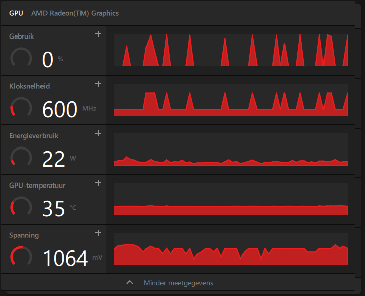 Afbeeldingslocatie: https://tweakers.net/i/7yj8TfcSCU8vnULkfBO3Q0vXaCE=/fit-in/4000x4000/filters:no_upscale():strip_exif()/f/image/J6I10Si3JtyPZGM04QzgLuIu.png?f=user_large