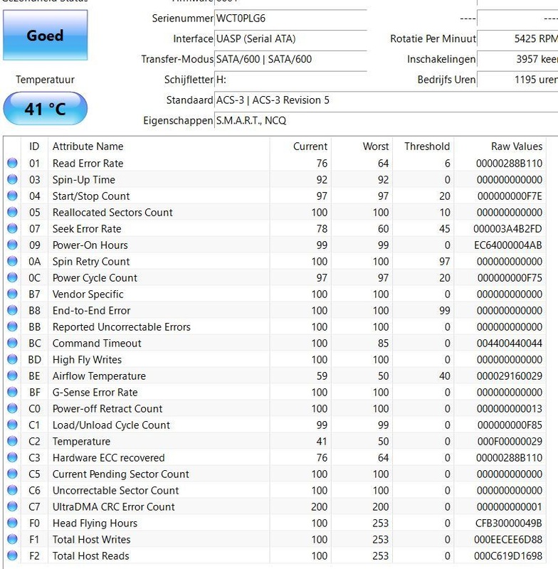 Afbeeldingslocatie: https://tweakers.net/i/7ywuCa2c-8kxEwuucGPpBSNgeBk=/x800/filters:strip_icc():strip_exif()/f/image/BXy1938d7yvoAL0wwzq7WdgM.jpg?f=fotoalbum_large