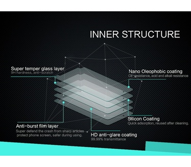 Nillkin Screen Protector Tempered Glass 9H - Microsoft Lumia 950