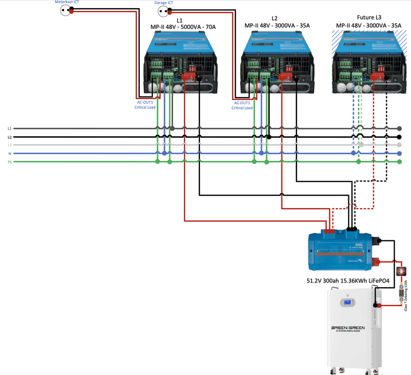 Afbeeldingslocatie: https://tweakers.net/i/7zDMPJXx-IRW1b-gGb9D9wZFSXs=/800x/filters:strip_exif()/f/image/IVXn6UCuedxjwMF1XtKnIdGC.png?f=fotoalbum_large