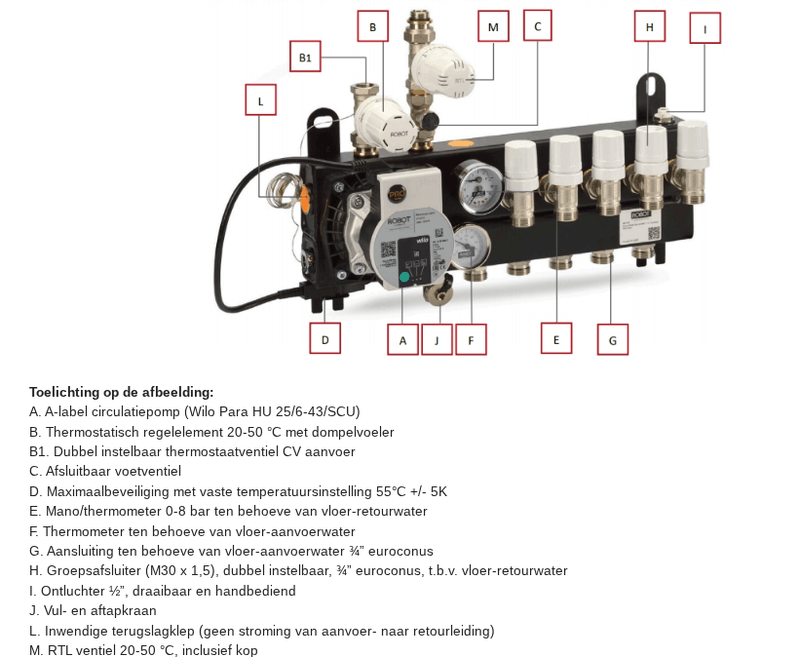 Afbeeldingslocatie: https://tweakers.net/i/7zKQ4Z8yMc0a_l_2pT3s_gGPsZs=/800x/filters:strip_exif()/f/image/8urJzSHw8IhyyhAaIZwxHDik.png?f=fotoalbum_large