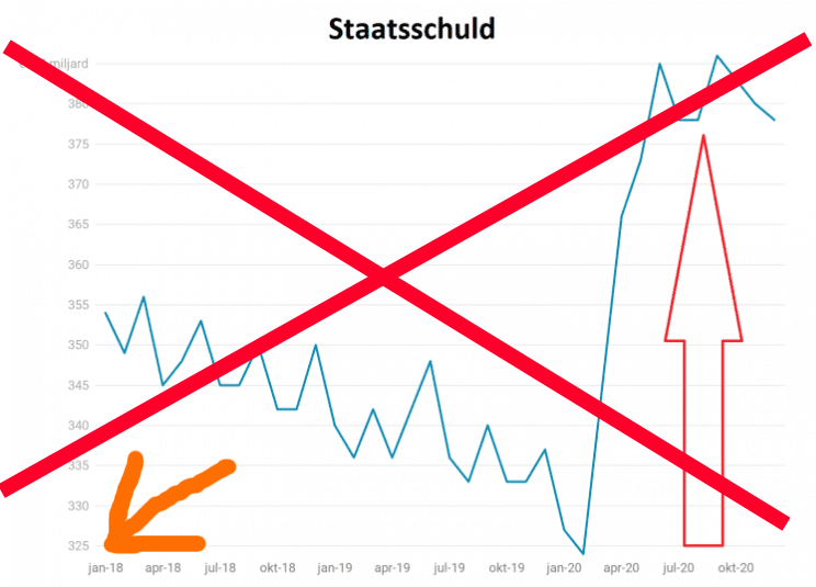 Afbeeldingslocatie: https://tweakers.net/i/7zOhcIRI7moQs_TB-h2V8hh6iM4=/full-fit-in/4000x4000/filters:no_upscale():fill(white):strip_exif()/f/image/M3OsLVUcAJIawFpYePUxKlZX.png?f=user_large