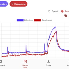 Afbeeldingslocatie: https://tweakers.net/i/7zTSfe9JLKhkSwCCzlF6MeF8ZCM=/232x232/filters:strip_icc():strip_exif()/f/image/PWHacfuUvAYFqNx3IDaO33b6.jpg?f=fotoalbum_tile