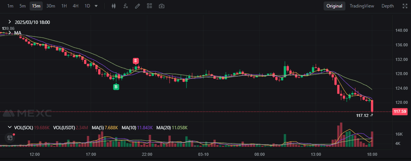 Afbeeldingslocatie: https://tweakers.net/i/7zXHP6ywosqftyDZOucksy-BwrE=/800x/filters:strip_exif()/f/image/fMFcE8q7pCC6o0Erj2ol6wwn.png?f=fotoalbum_large