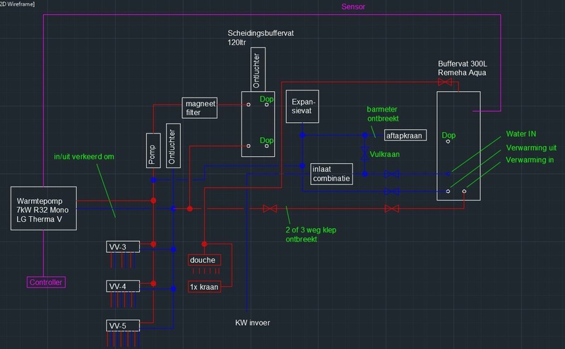 Afbeeldingslocatie: https://tweakers.net/i/7ztqNsVXc3sSGQrYyhjgq-vy8P4=/800x/filters:strip_icc():strip_exif()/f/image/s0crnrA7CGDK3GGuusuCuweF.jpg?f=fotoalbum_large