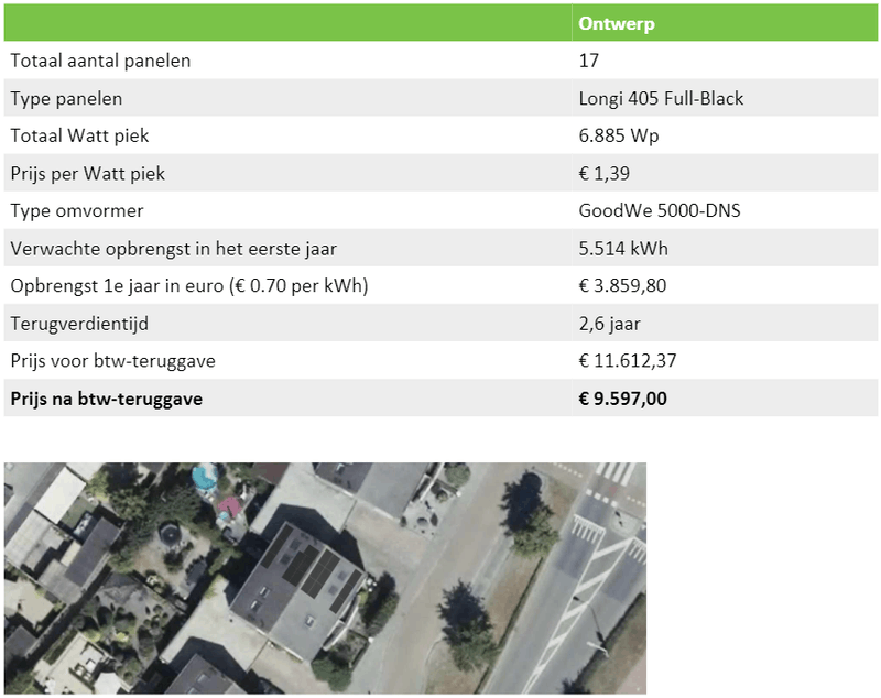 Afbeeldingslocatie: https://tweakers.net/i/8-NGbWhPs9zTzUc5m2GYN83flnQ=/800x/filters:strip_exif()/f/image/oVvyNiYFUO3AMr7Uu5WbwJjv.png?f=fotoalbum_large
