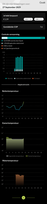 Afbeeldingslocatie: https://tweakers.net/i/8-vIFRax5e9HNrAXcMC7OOEDbLo=/x800/filters:strip_exif()/f/image/rJ4SjHhkNlVigR8FUQ2AuyPR.png?f=fotoalbum_large