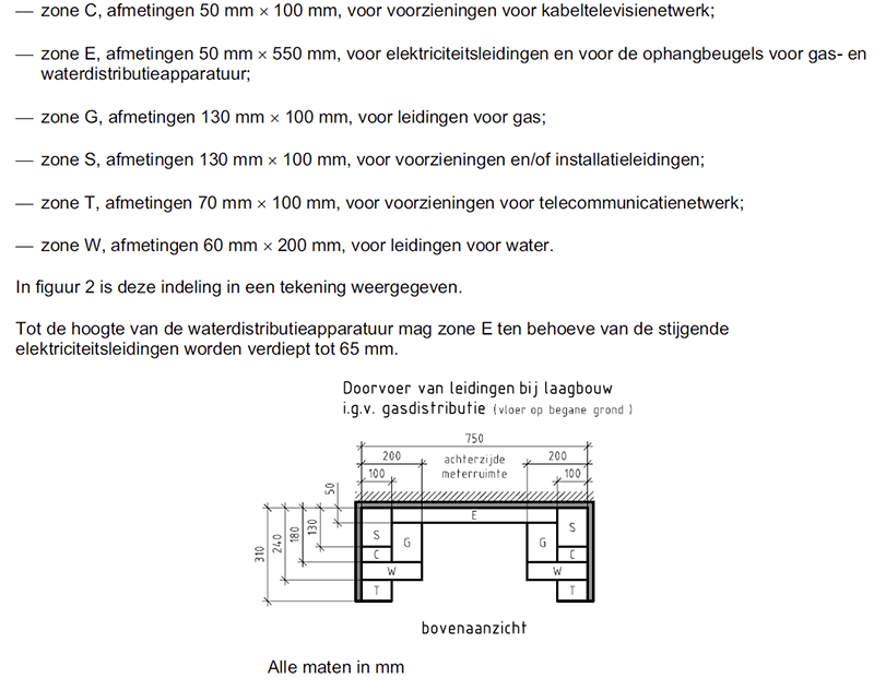 Afbeeldingslocatie: https://tweakers.net/i/80I3L40XDMjmwq72EZm2ZrpJcUs=/full-fit-in/4000x4000/filters:no_upscale():fill(white):strip_exif()/f/image/HgpTUfjUq3odmL9flGYAXJI0.png?f=user_large