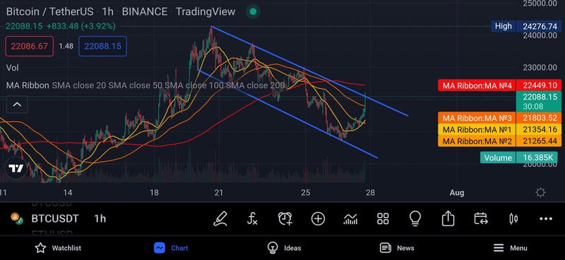 Afbeeldingslocatie: https://tweakers.net/i/80QceRPOSRJrEF5tdiCJmmldB4w=/800x/filters:strip_icc():strip_exif()/f/image/xex4c5iIoXbTn4VlKBmgqiGL.jpg?f=fotoalbum_large