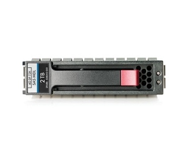 HP P2000, 2TB
