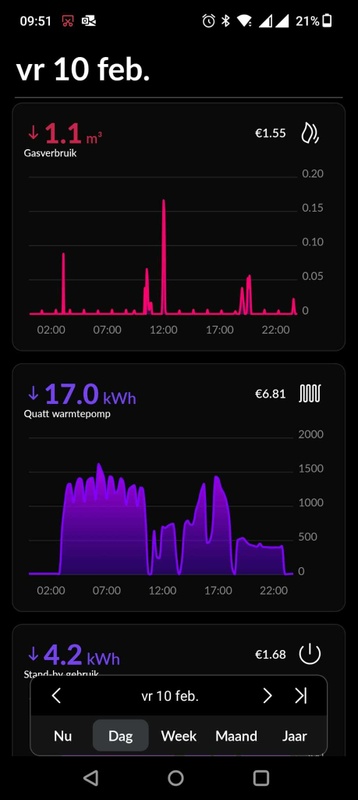 Afbeeldingslocatie: https://tweakers.net/i/81-r9KuUvHOjWgI281PbJFWSNwI=/x800/filters:strip_icc():strip_exif()/f/image/LTJL5y0OtY8Wh5lubtIcLC7L.jpg?f=fotoalbum_large