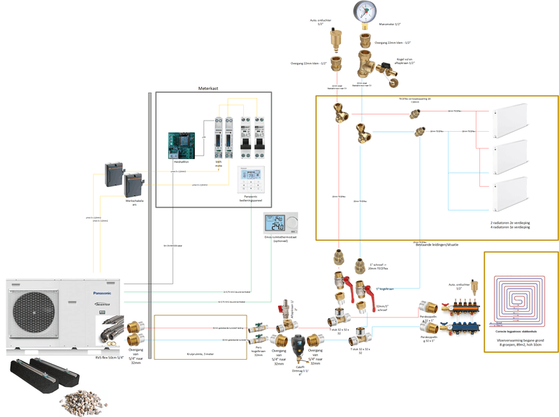 Afbeeldingslocatie: https://tweakers.net/i/81Md6CcbT6Vf9eq45MhSlFg4kxQ=/800x/filters:strip_exif()/f/image/iThpSXZBVquvdIGgRe5oN3gR.png?f=fotoalbum_large