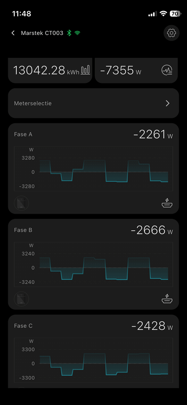 Afbeeldingslocatie: https://tweakers.net/i/81Y7ZJm40TWwJHp7ZQs26GCoz-s=/x800/filters:strip_exif()/f/image/sSoH4vAwlpoKNdAkfMhhkQ5g.png?f=fotoalbum_large
