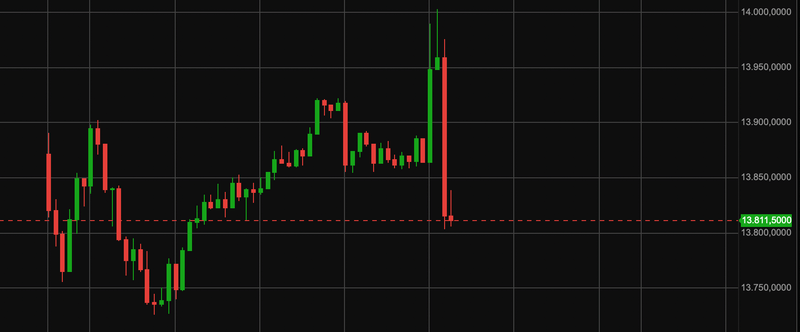Afbeeldingslocatie: https://tweakers.net/i/81_OtC5UBdIvpksiDRR15TtFl_g=/800x/filters:strip_exif()/f/image/8f0DmnyjEYU7lBCz3iQfZsCx.png?f=fotoalbum_large